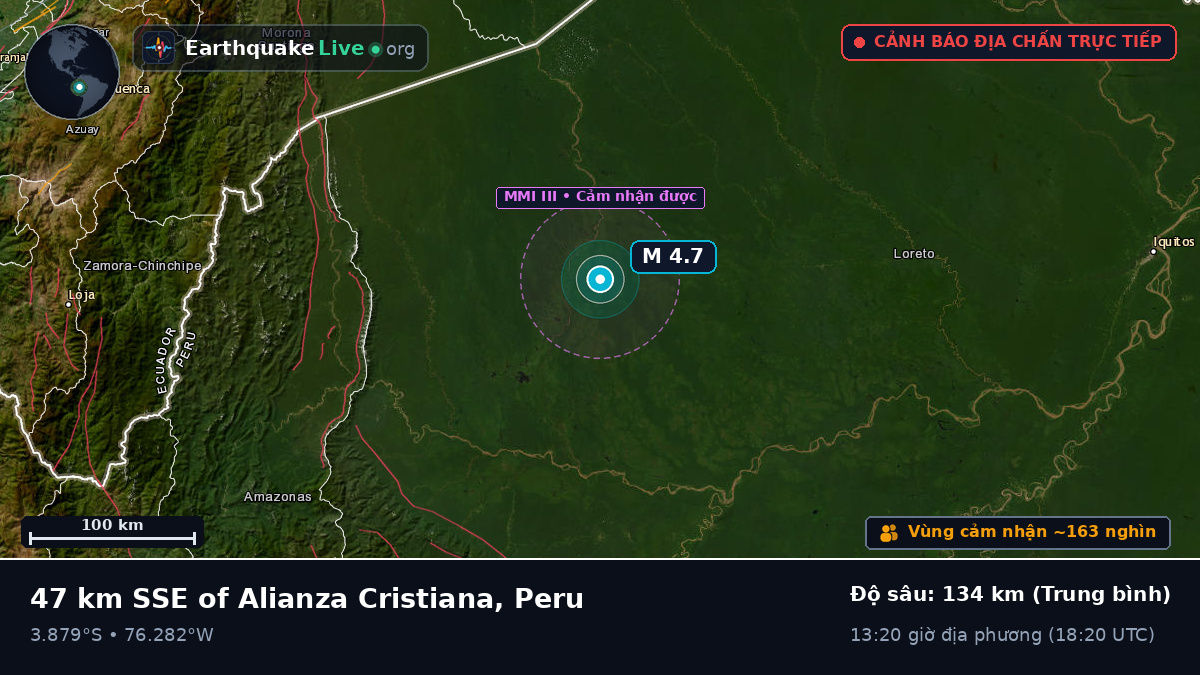 Loreto, Peru