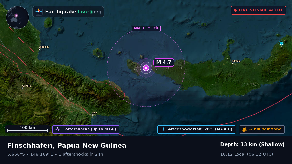 Solomon Sea (Papua New Guinea)
