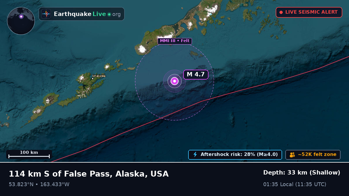 Aleutian Islands (USA)