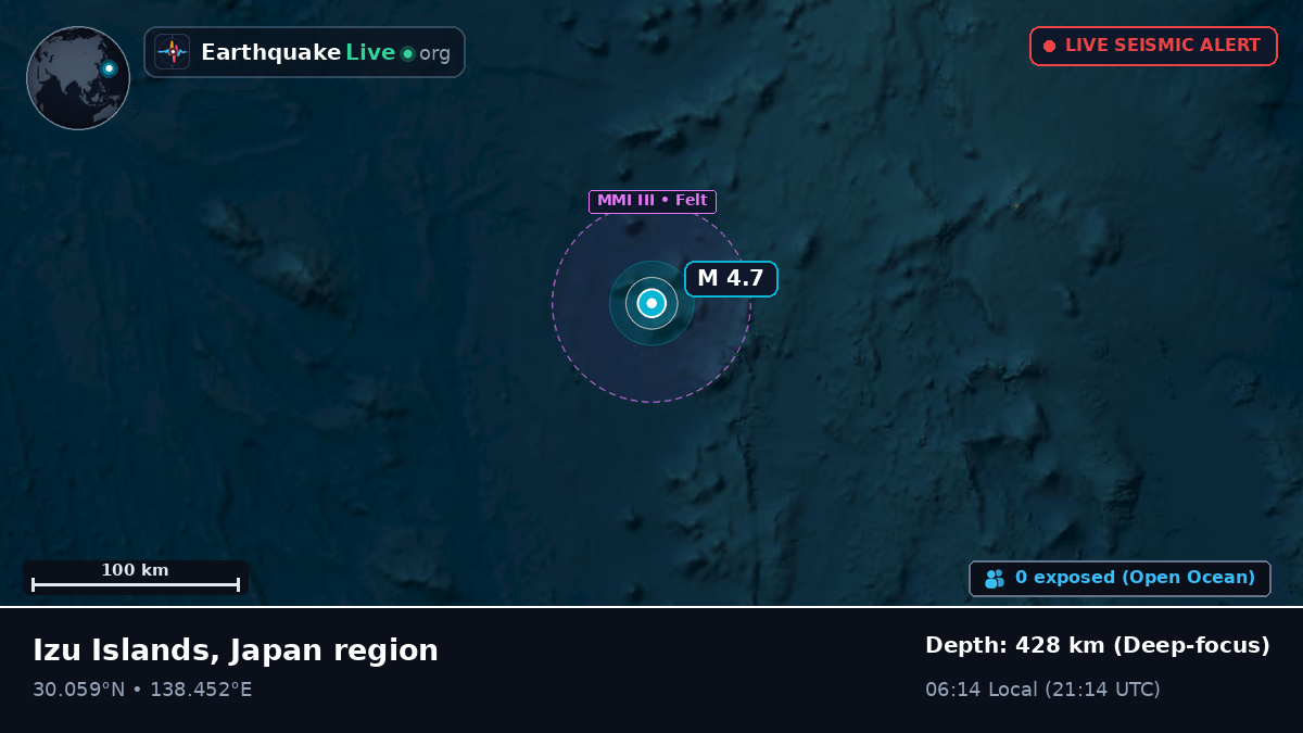 North Pacific Ocean (Japan)