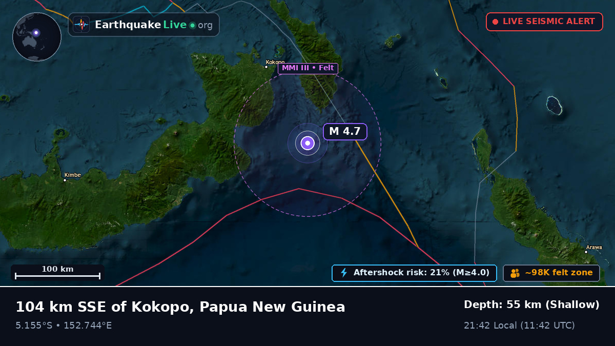 Solomon Sea (Papua New Guinea)