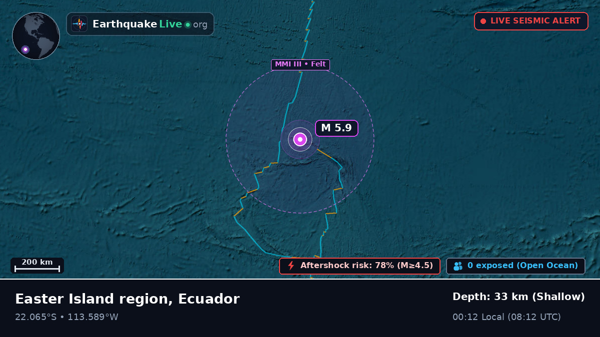 South Pacific Ocean (Ecuador)