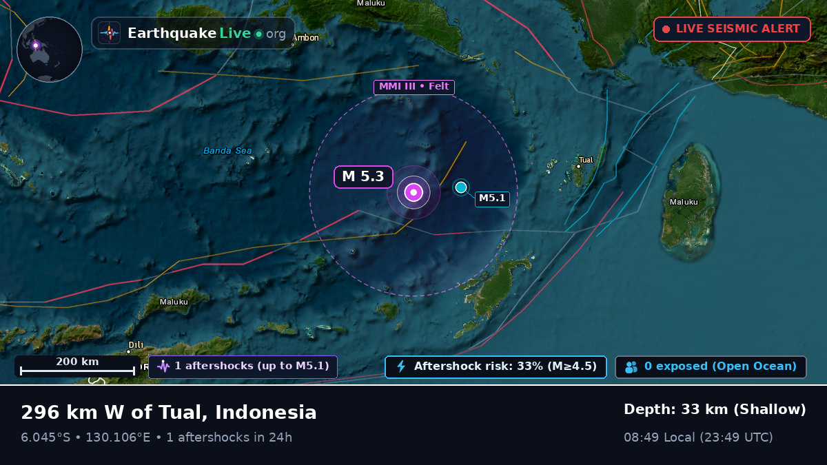 Banda Sea (Indonesia)