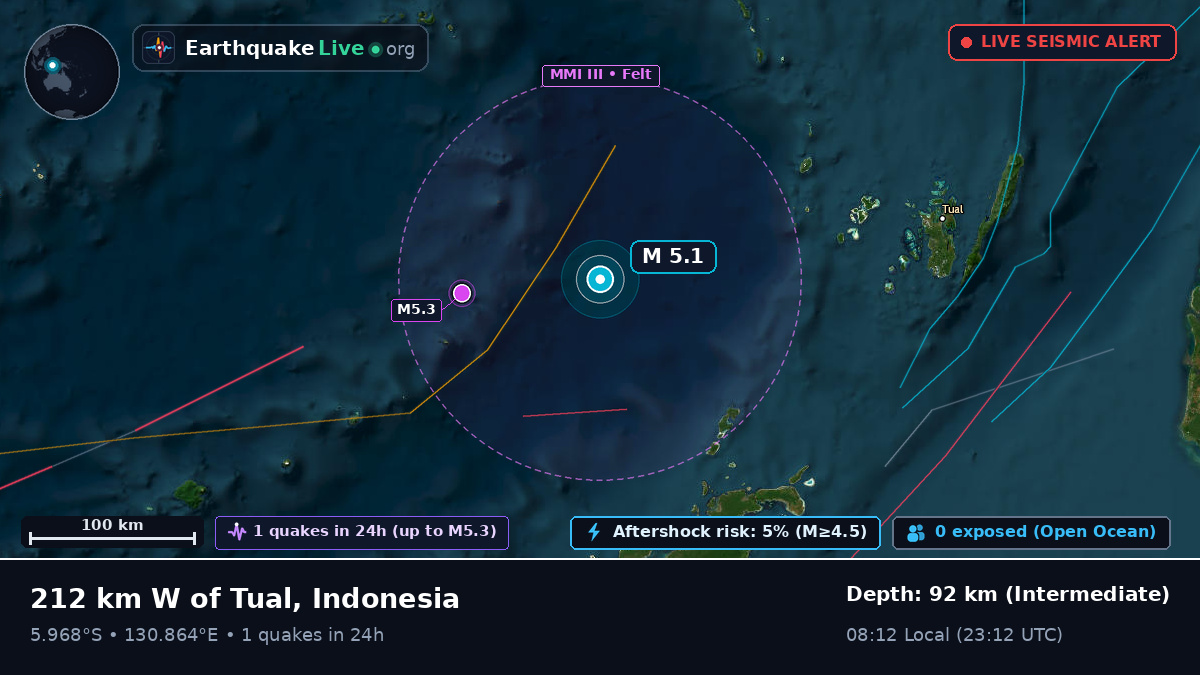 Banda Sea (Indonesia)