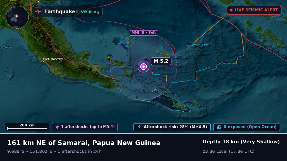 Solomon Sea (Papua New Guinea)