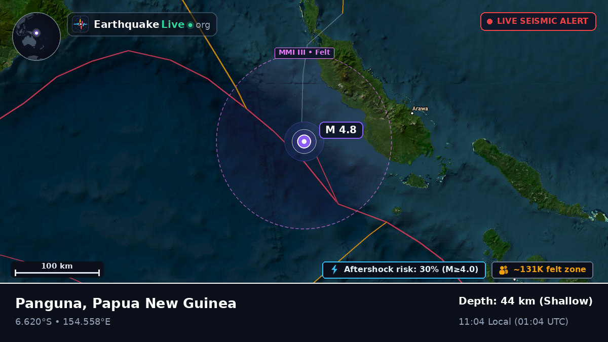 Solomon Sea (Papua New Guinea)