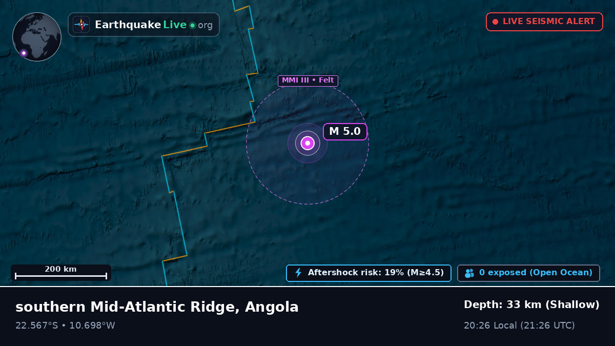 South Atlantic Ocean (Angola)