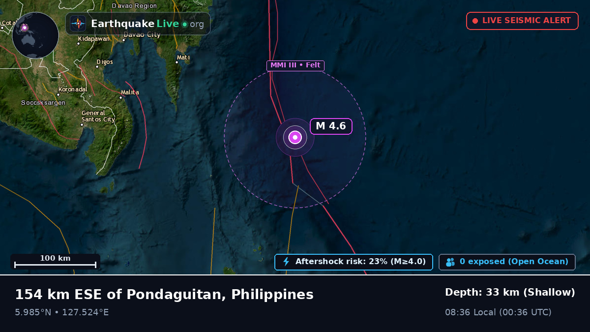 Philippine Sea (Philippines)