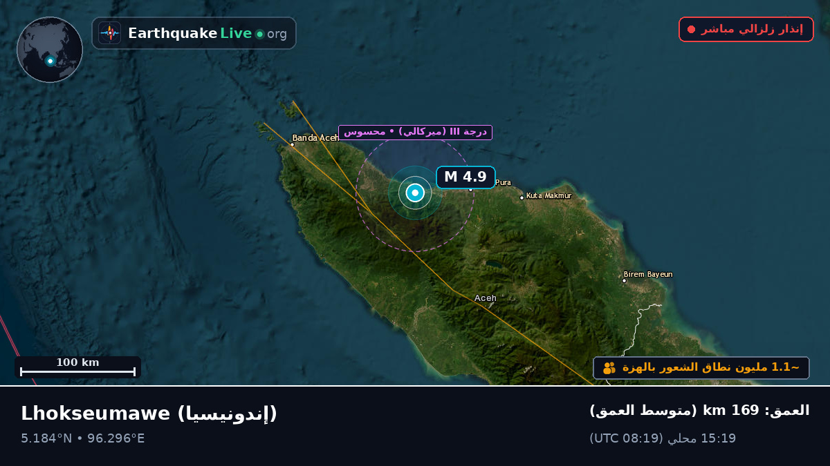 Aceh, إندونيسيا