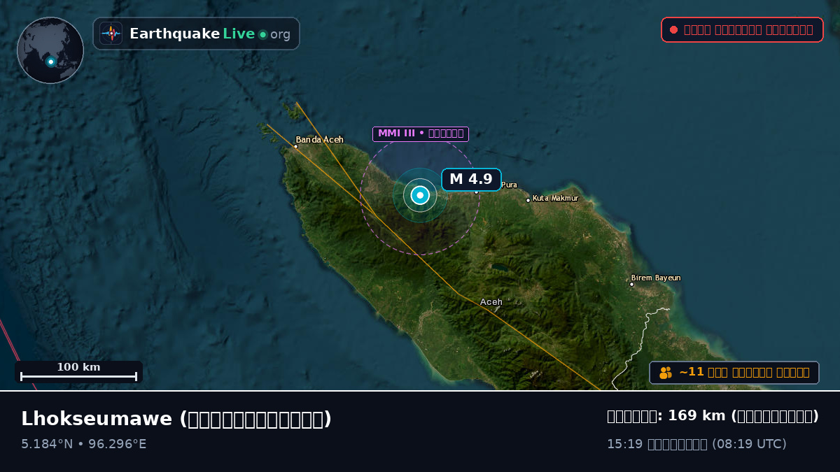 Aceh, ইন্দোনেশিয়া