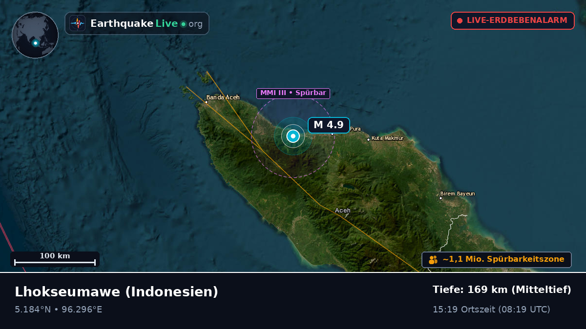 Aceh, Indonesien