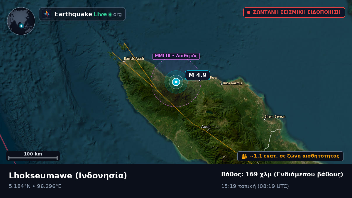 Aceh, Ινδονησία