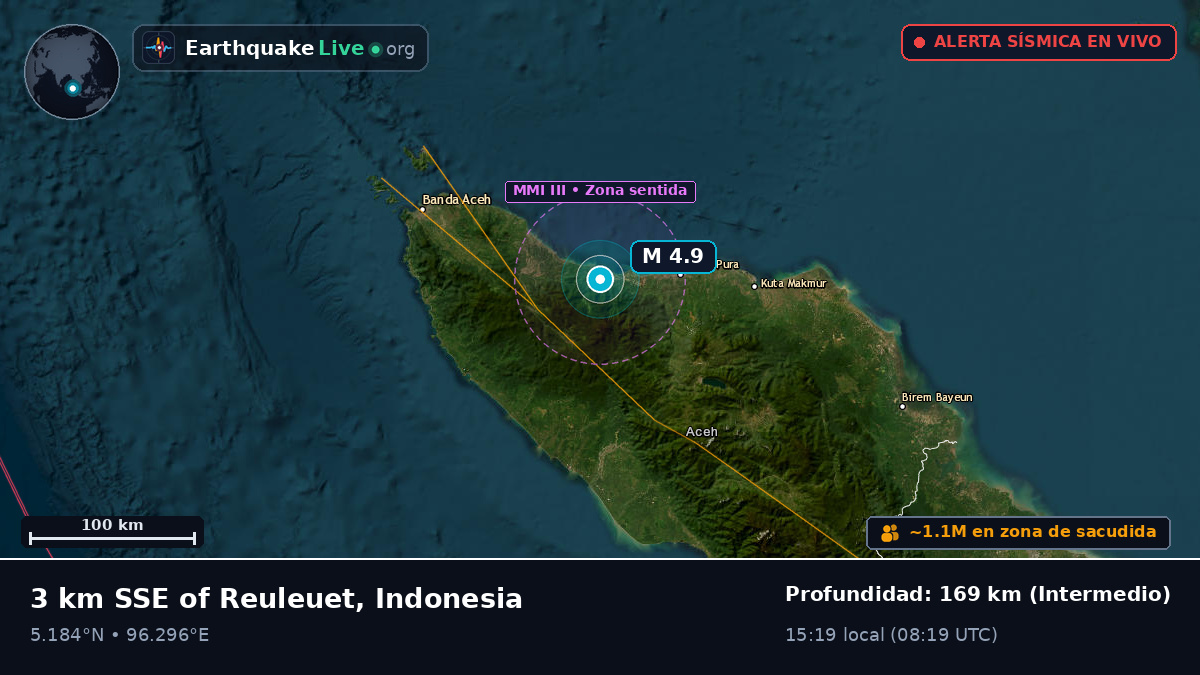 Aceh, Indonesia