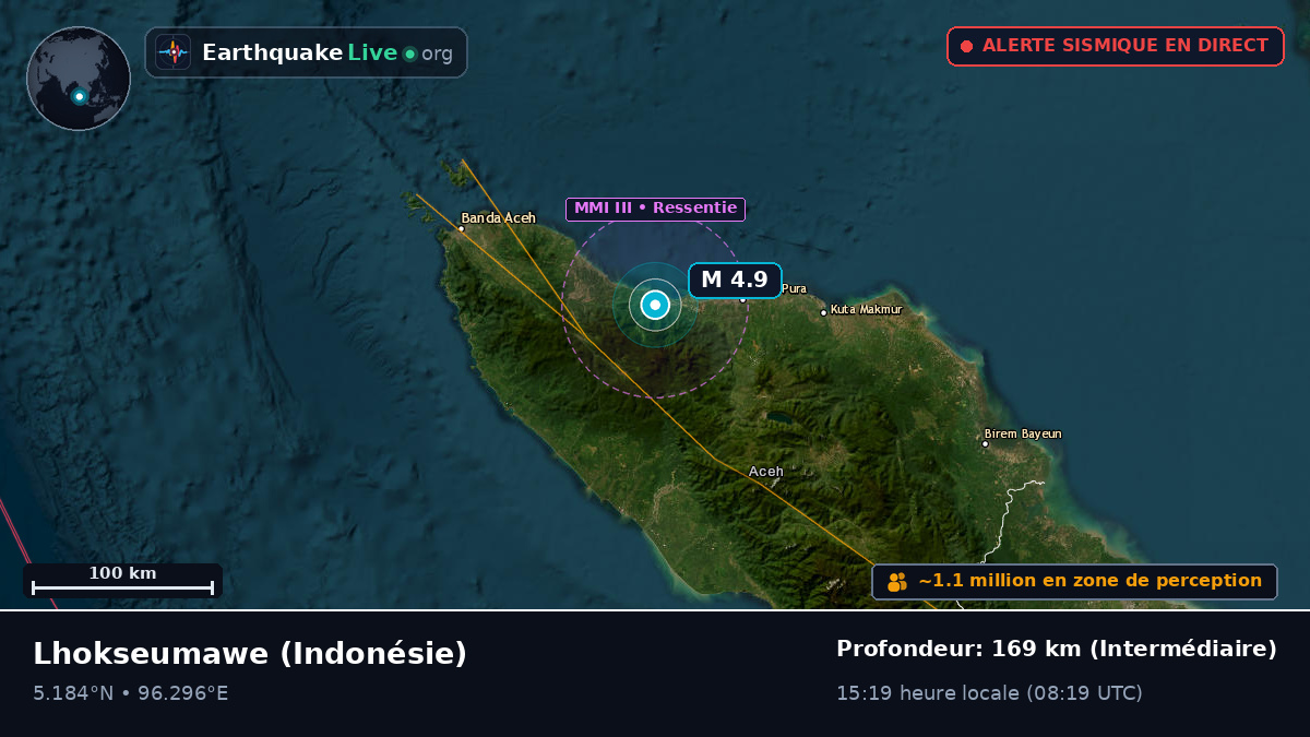 Aceh, Indonésie