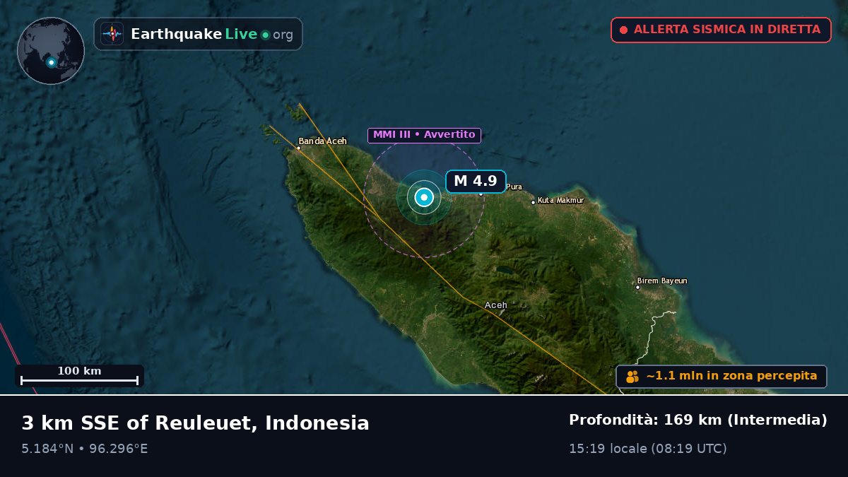 Aceh, Indonesia