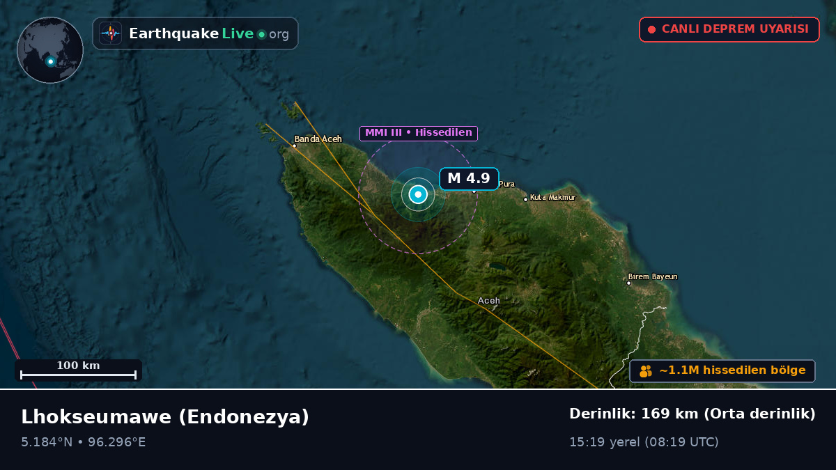 Aceh, Endonezya