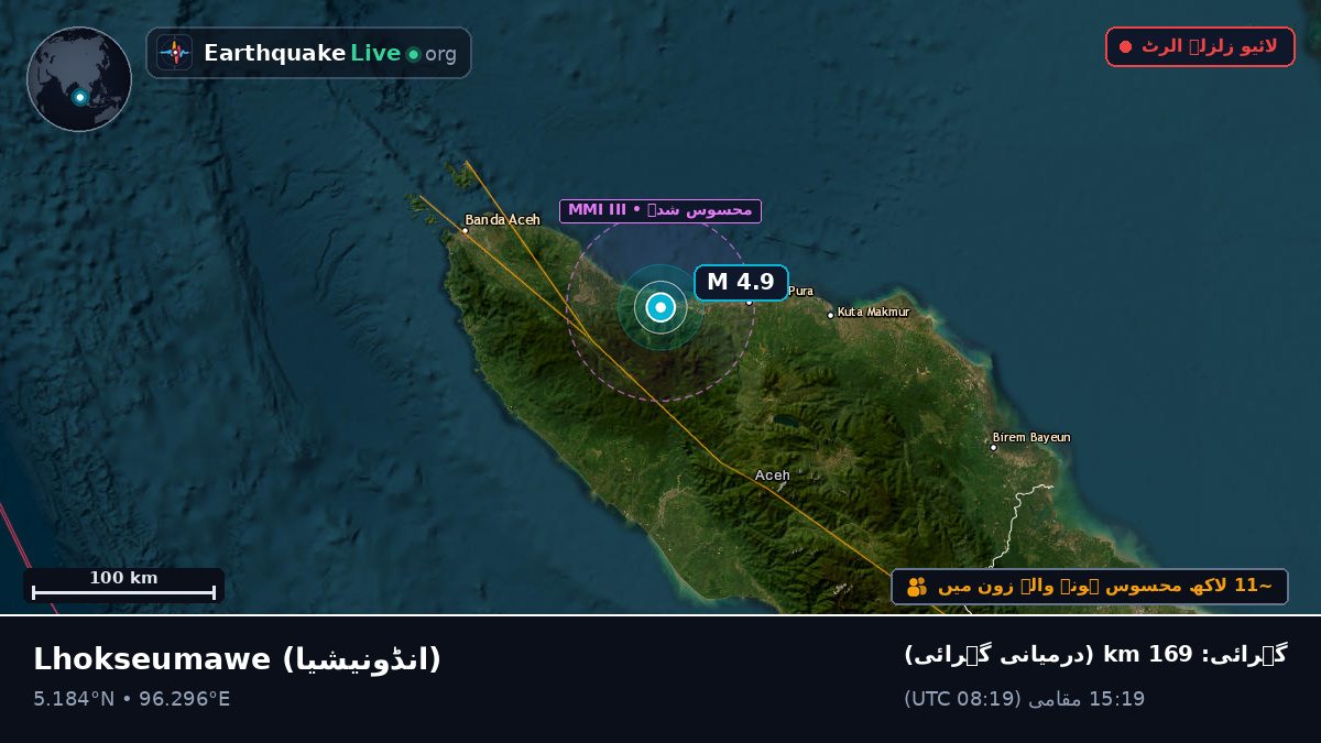 Aceh, انڈونیشیا