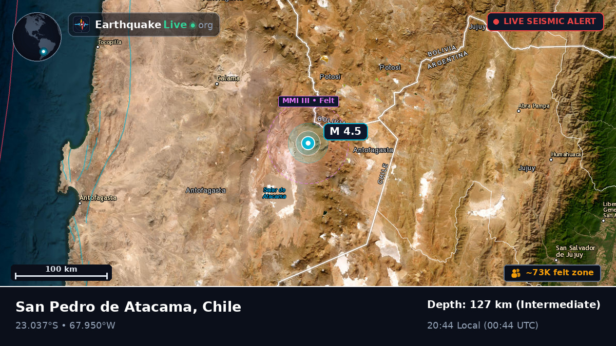 Antofagasta, Chile