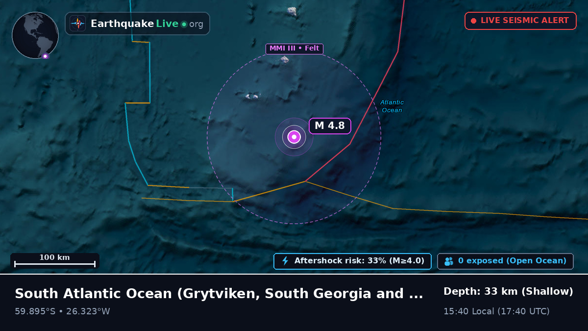 South Atlantic Ocean (South Georgia and the Islands)