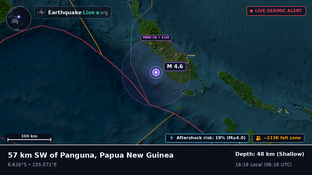 Solomon Sea (Papua New Guinea)