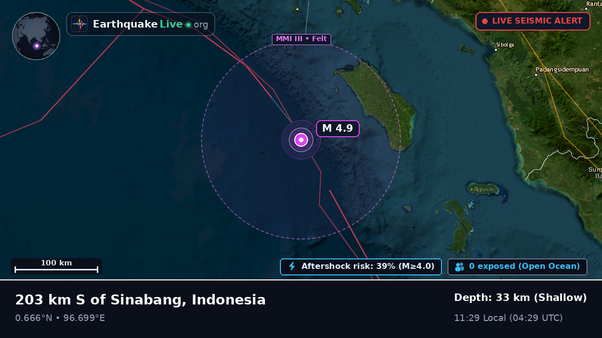 Indian Ocean (Indonesia)