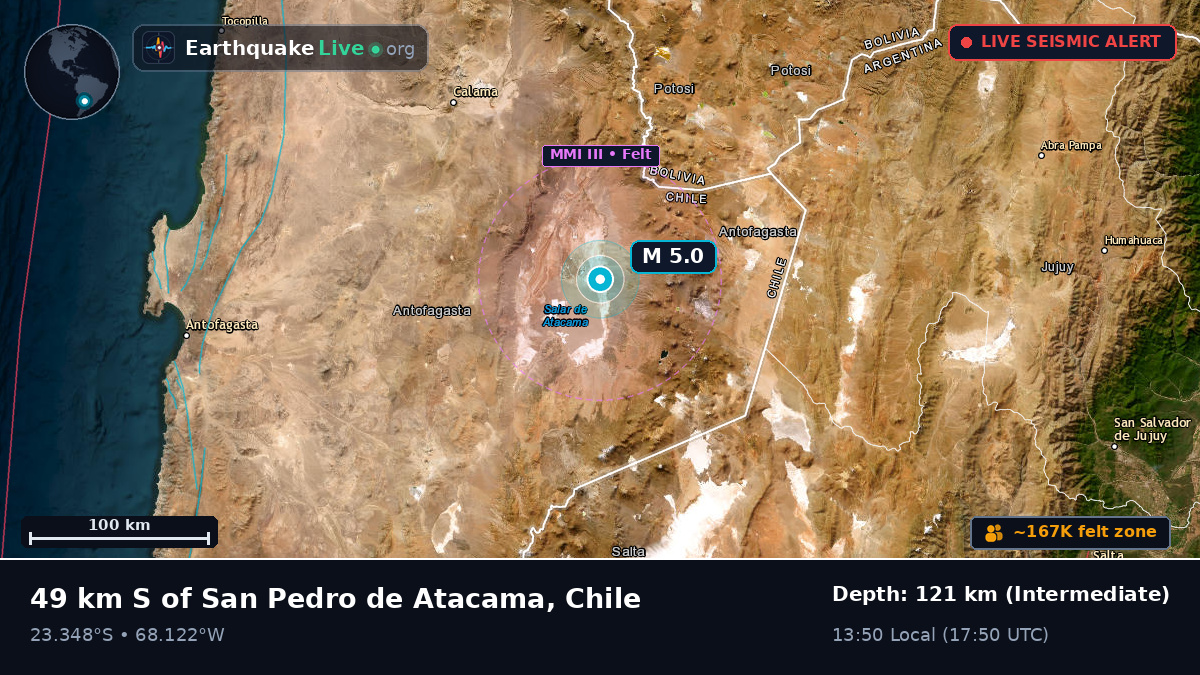 Antofagasta, Chile