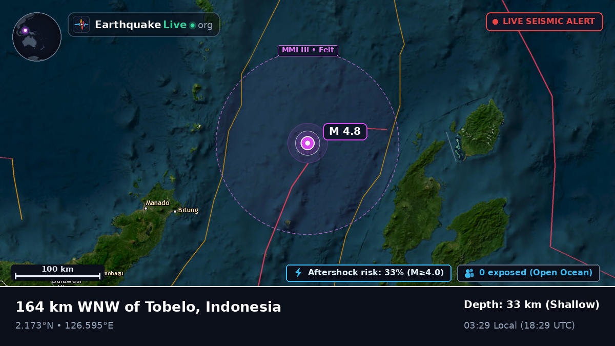 Molucca Sea (Indonesia)