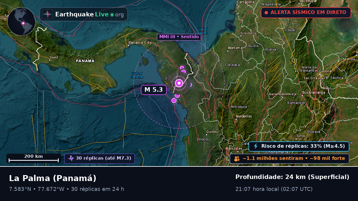 Darién, Panamá