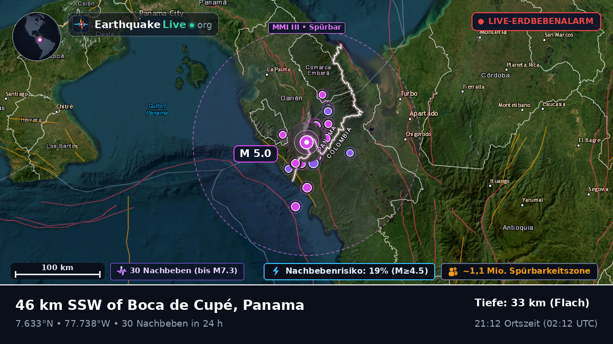 Darién, Panama