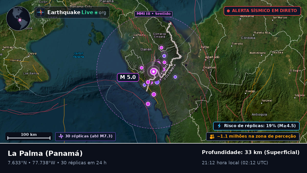 Darién, Panamá