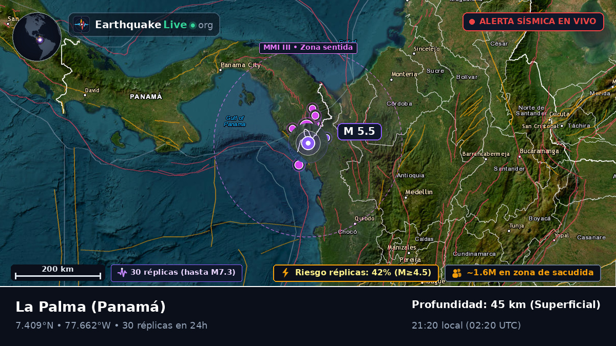 Darién, Panamá