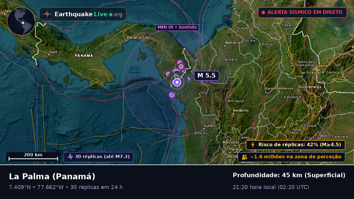 Darién, Panamá