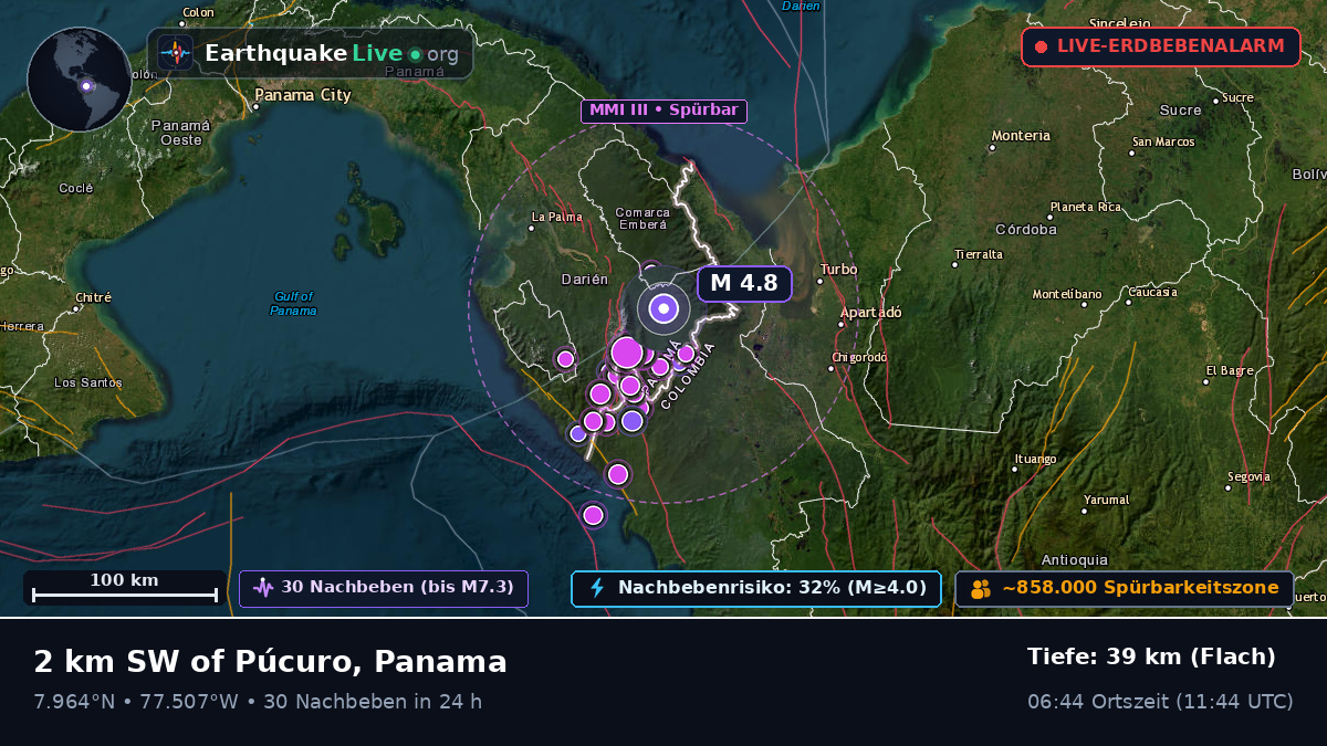 Darién, Panama