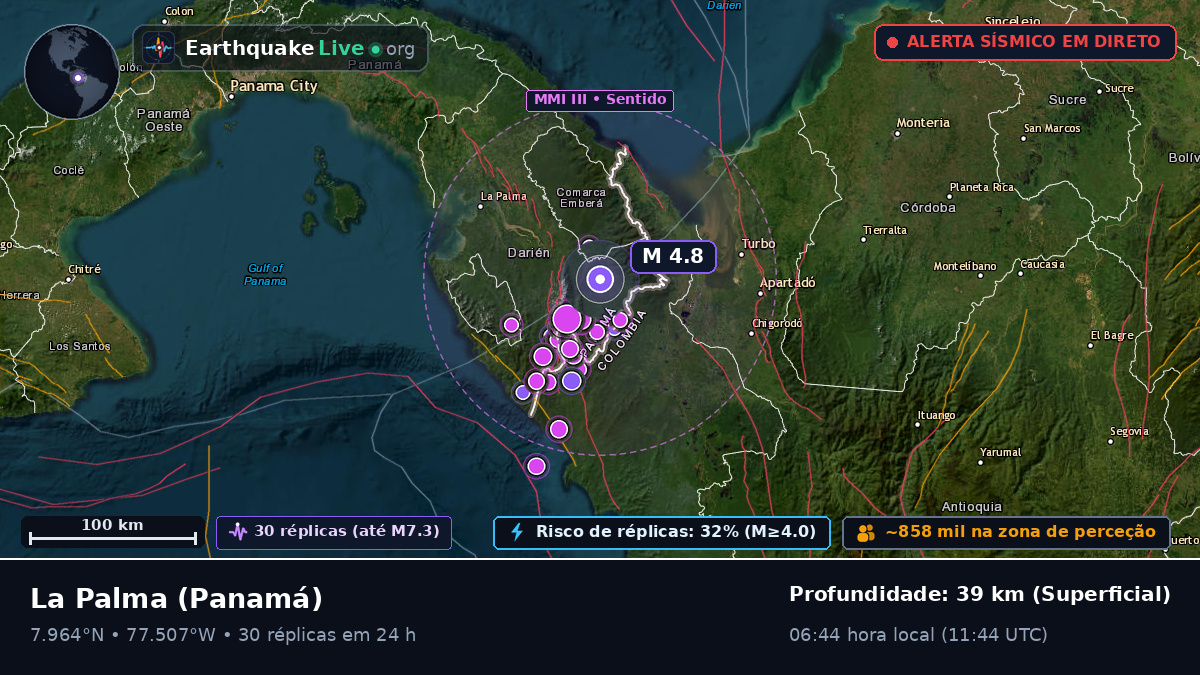 Darién, Panamá