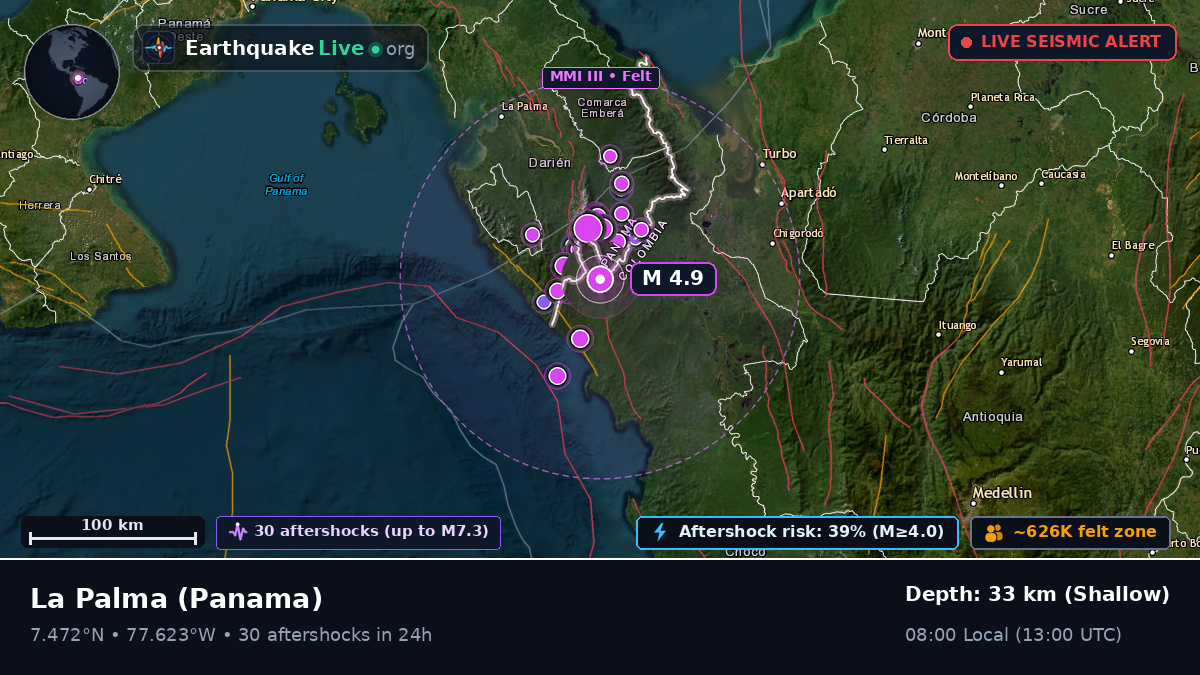 Darién, Panama