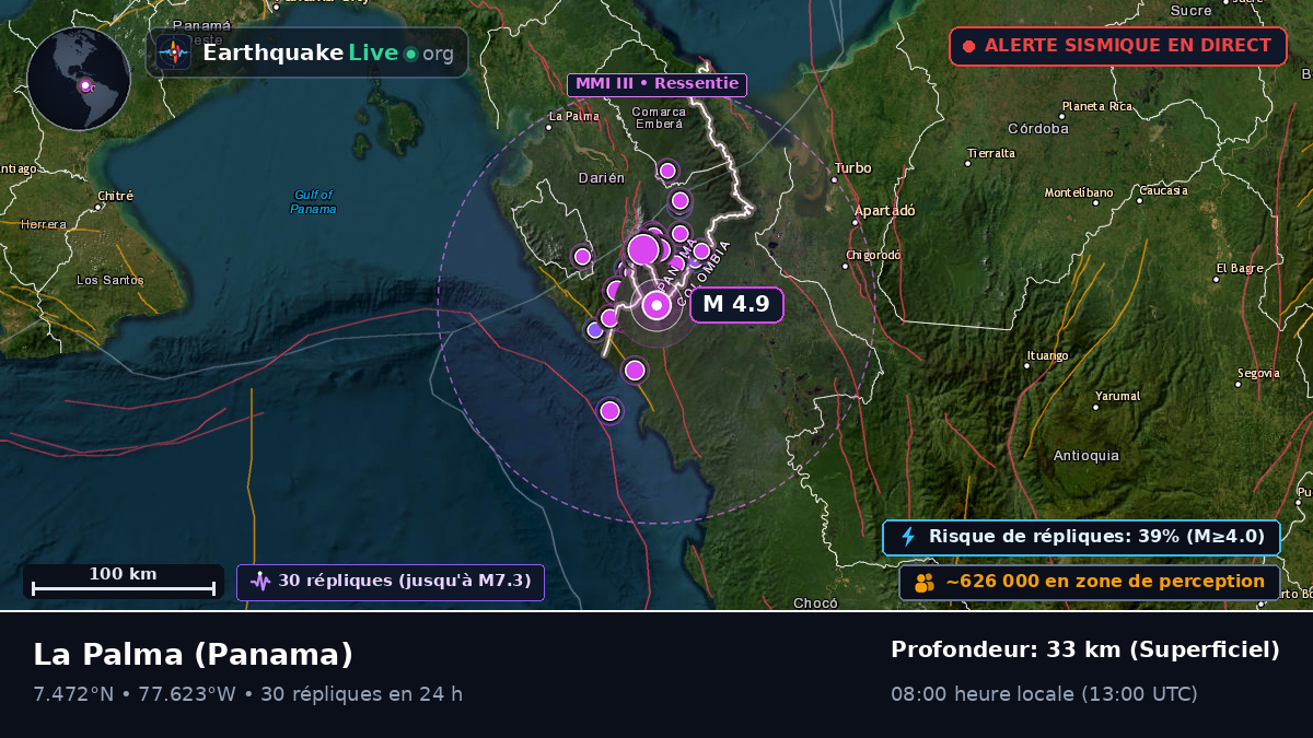 Darién, Panama