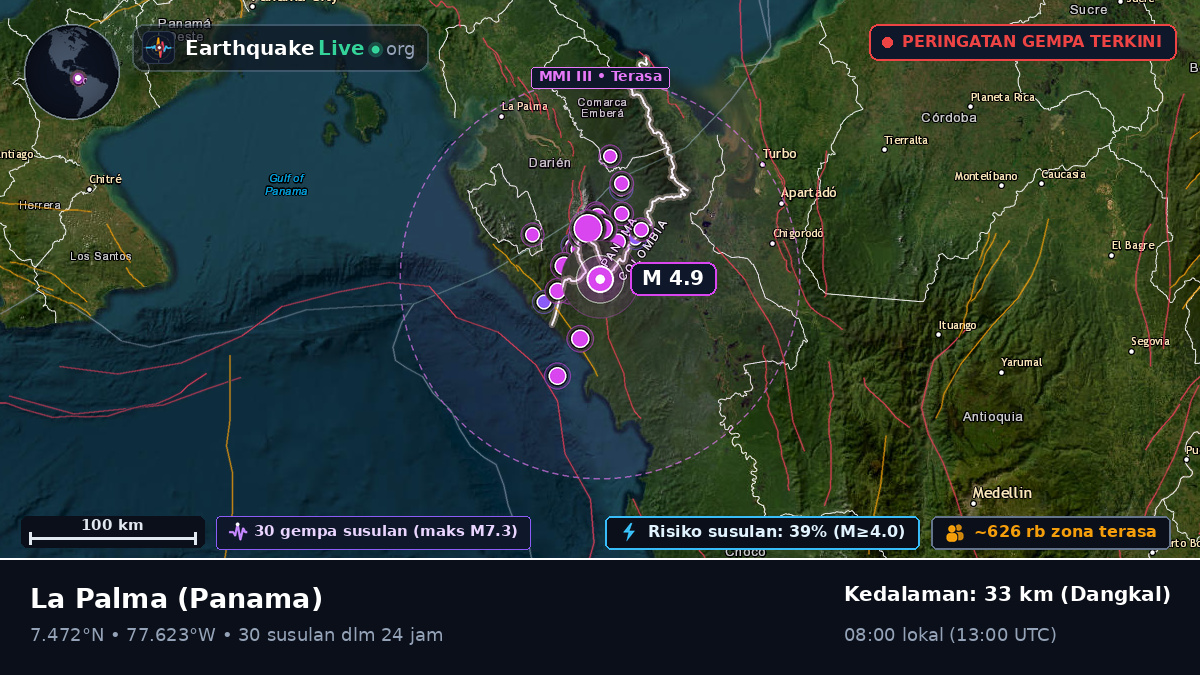 Darién, Panama
