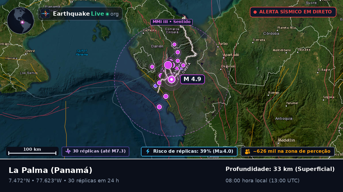Darién, Panamá