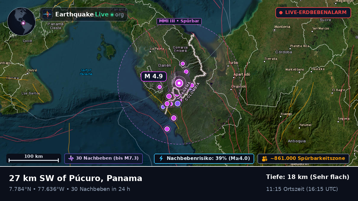 Darién, Panama