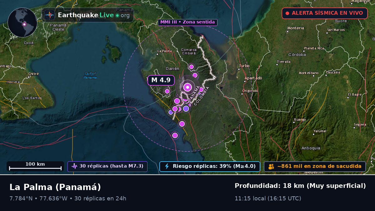 Darién, Panamá