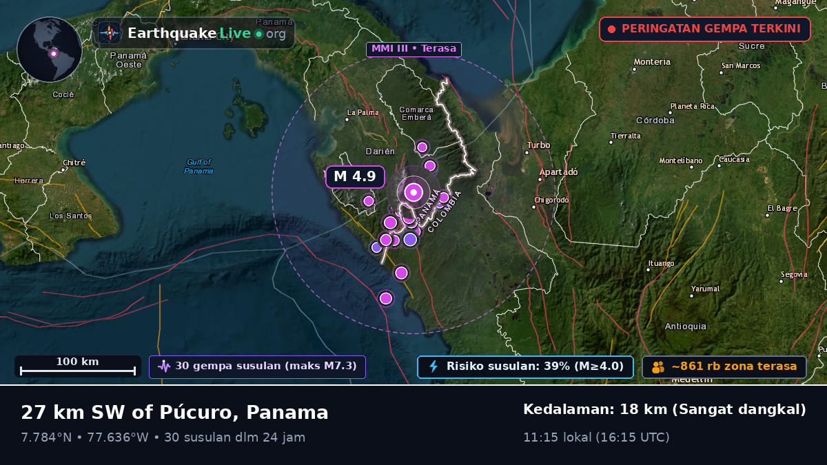 Darién, Panama