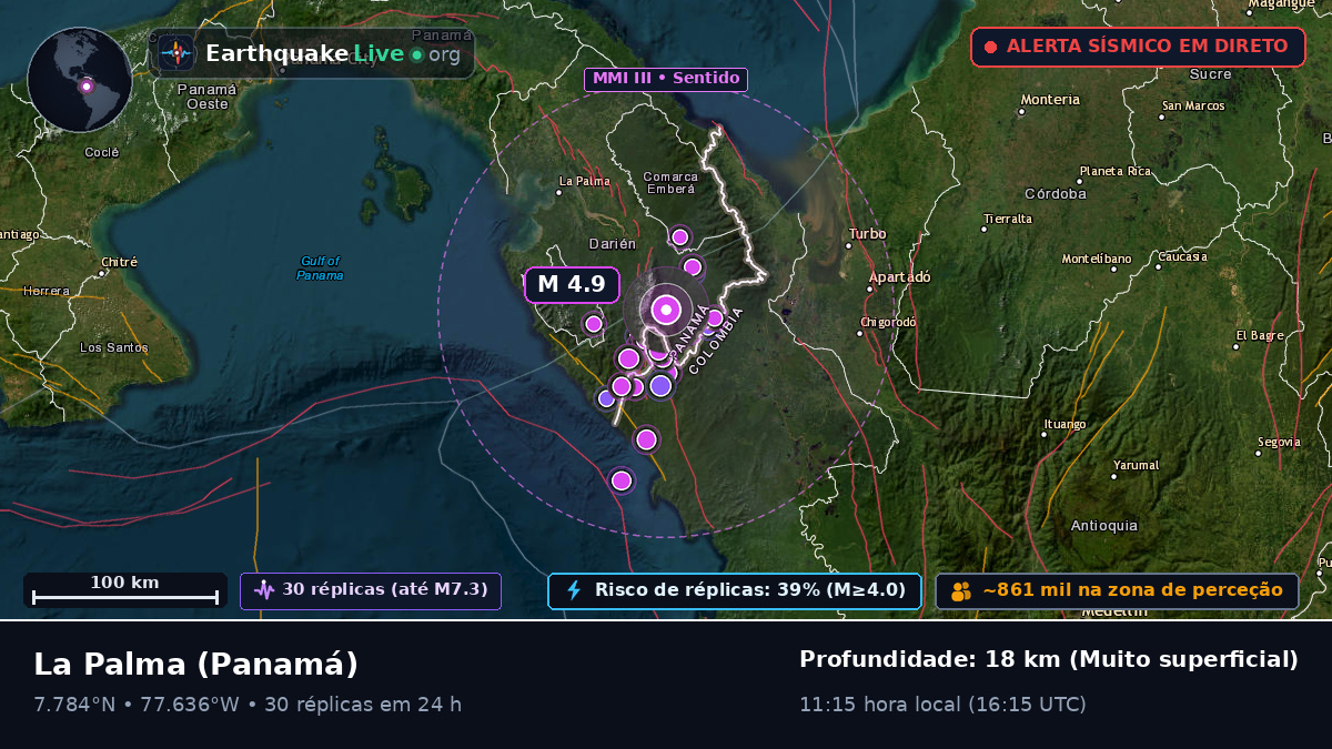 Darién, Panamá