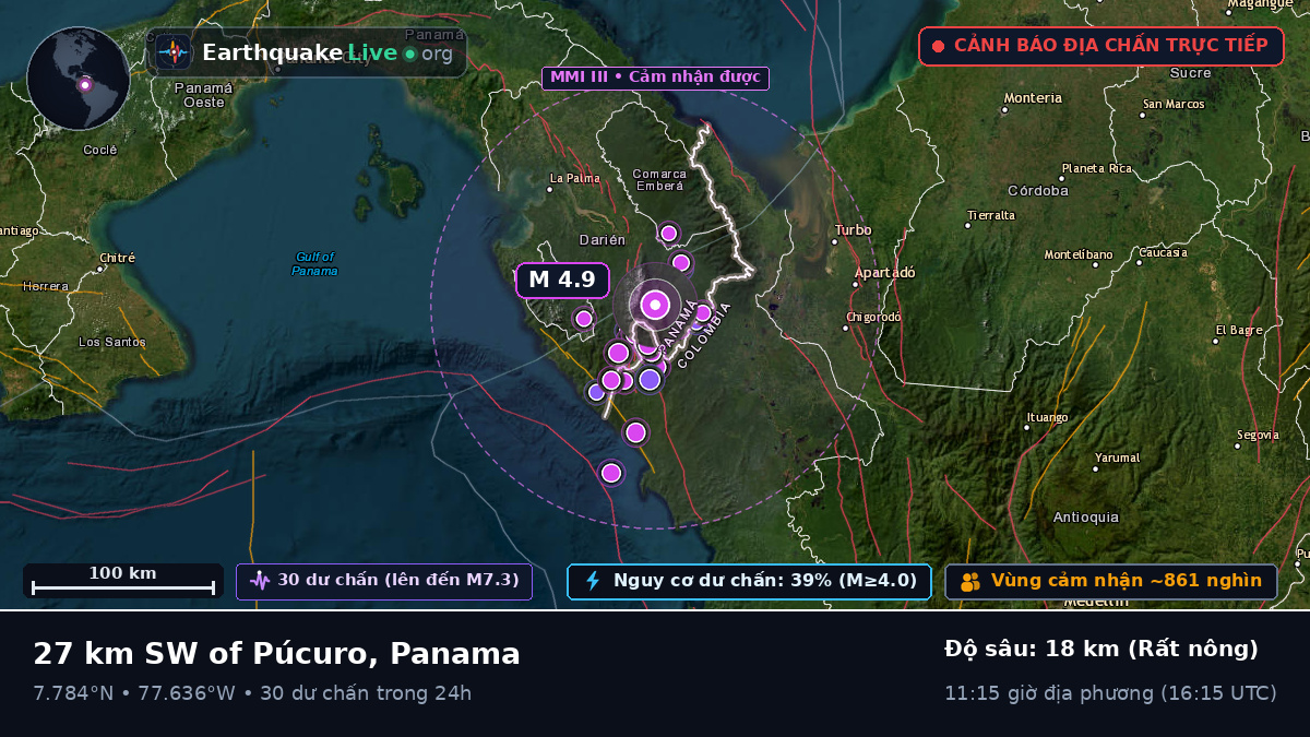 Darién, Panama