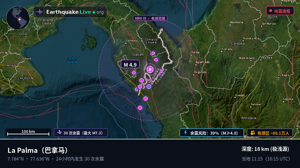 Darién, 巴拿马