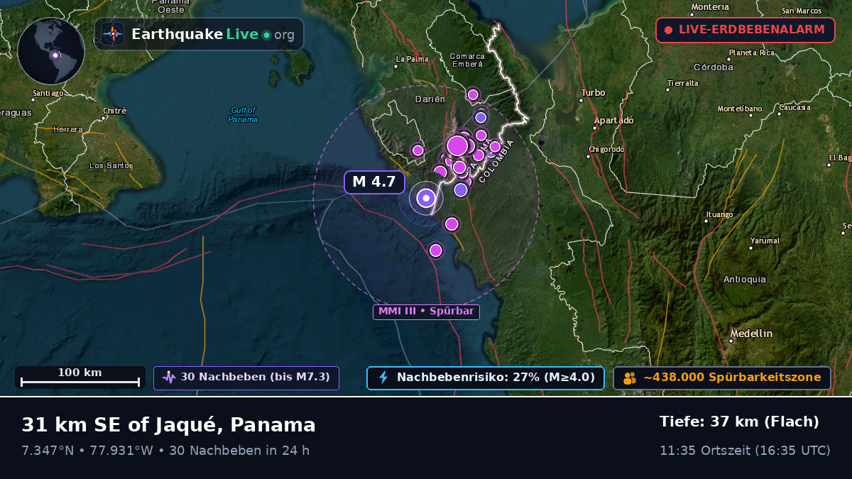 Darién, Panama