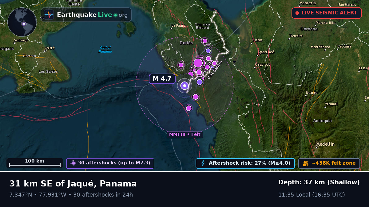 Darién, Panama