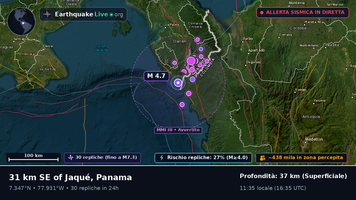 Darién, Panama
