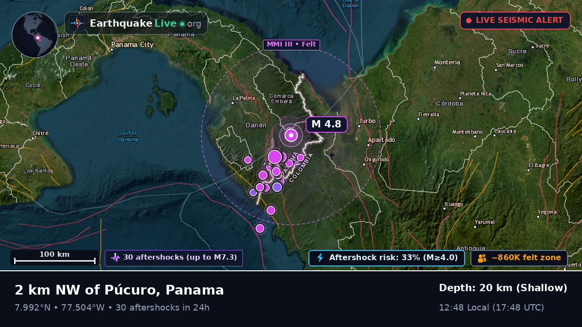 Darién, Panama