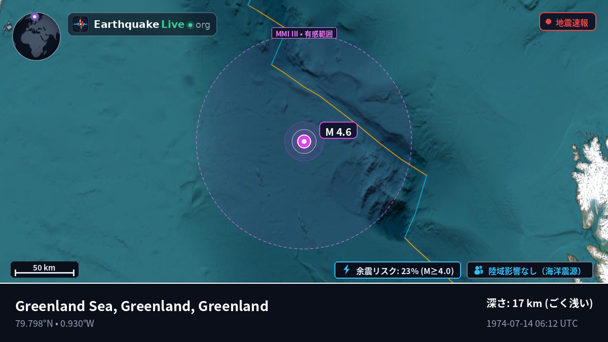 北極海 (Greenland)