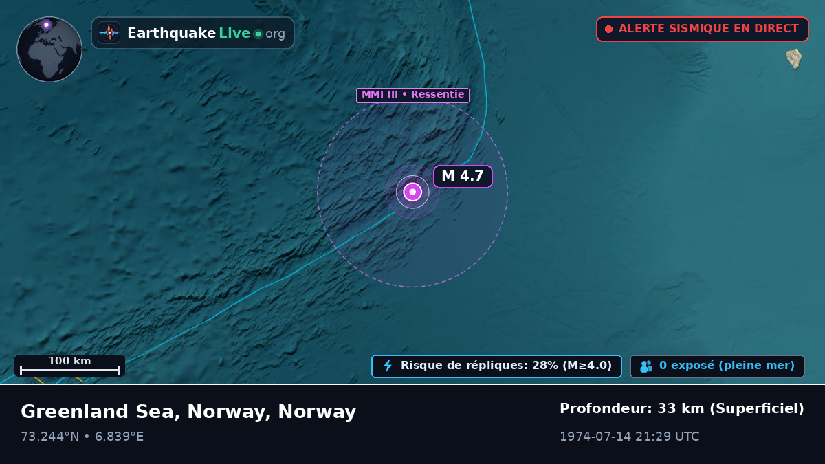 Océan Arctique (Norway)